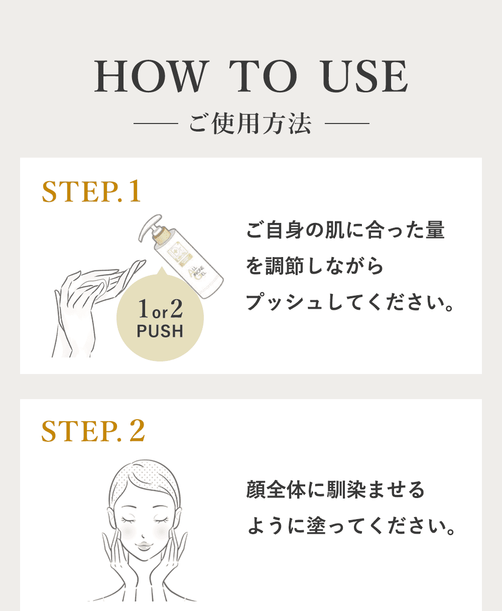 オールインワンジェルの使い方の図解
