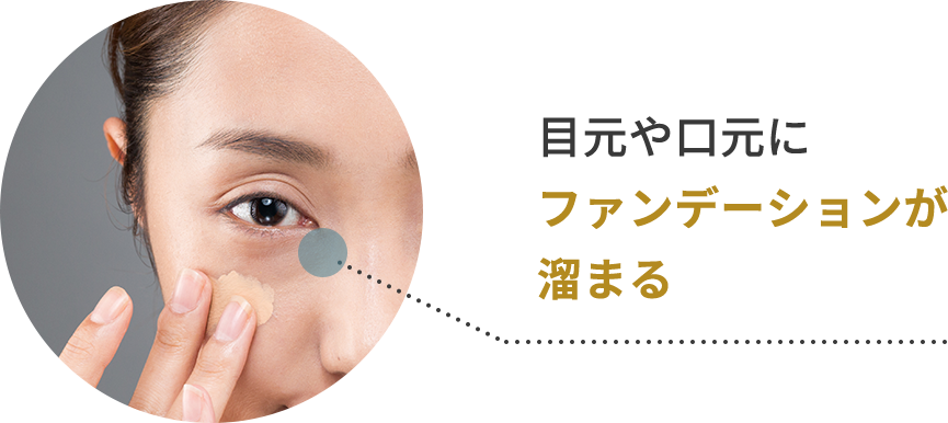 目元にファンデーションが溜まっている様子
